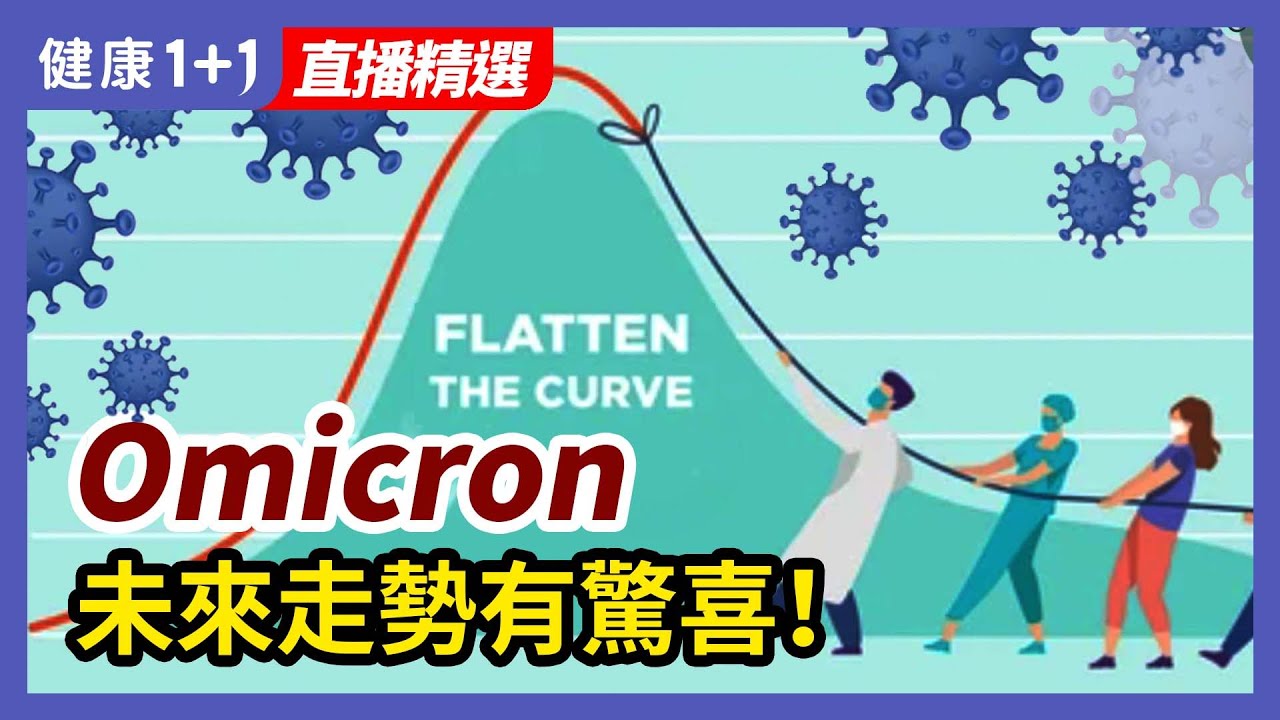 [ID: kCQcbi9HzD0] Youtube Automatic