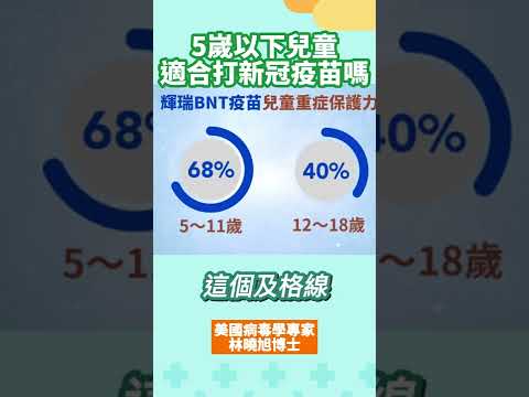 [ID: enZyirThXP4] Youtube Automatic