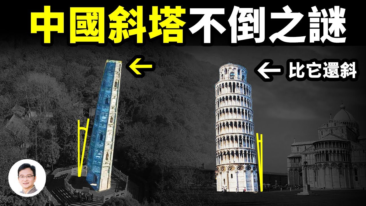 私密：[ID: 5L2SyUqrLGE] Youtube Automatic